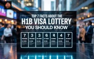 h1b visa lottery